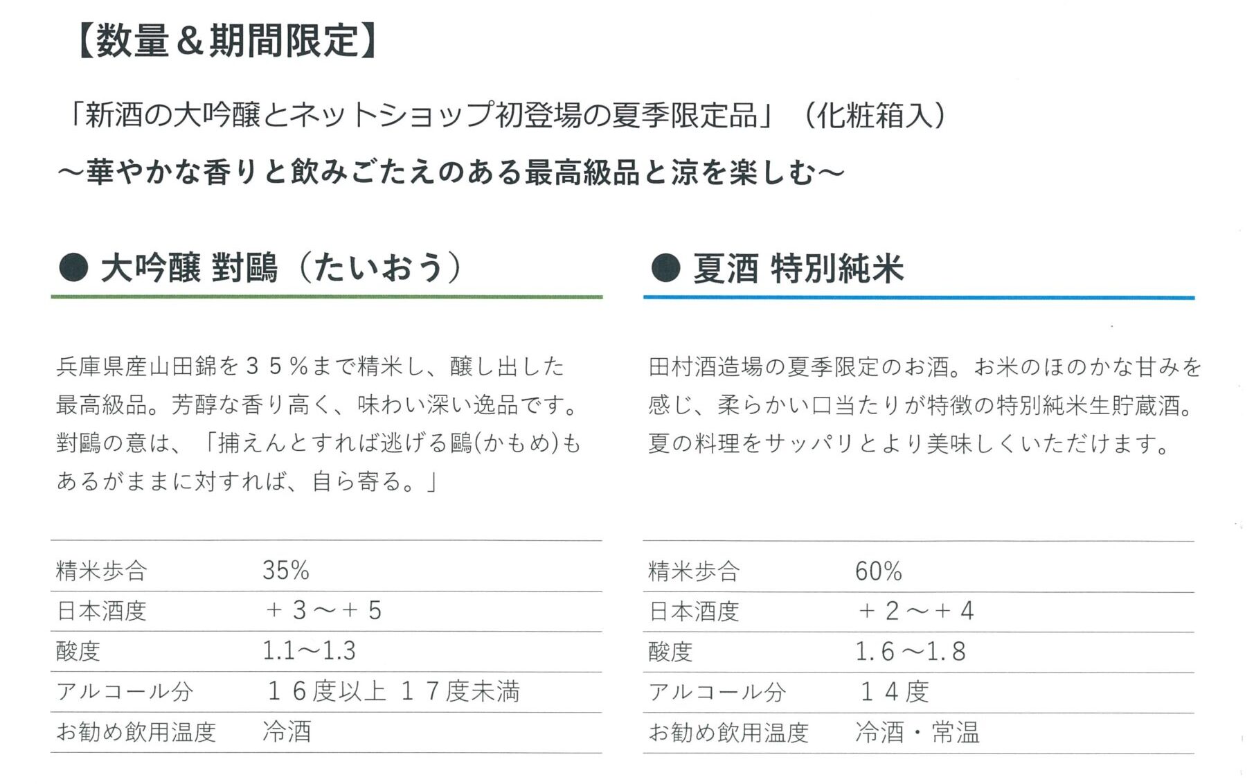 円高還元 幻の酒 田村酒造場 6 特別純米 嘉泉 1